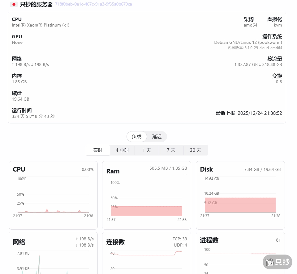 Komari 详细信息